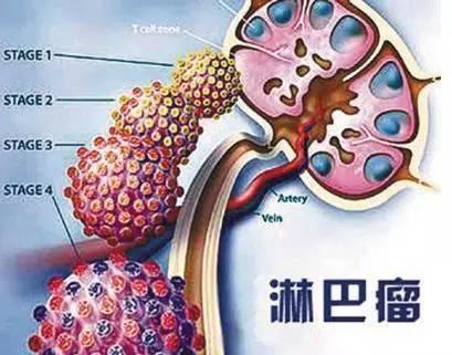 ܰ_صܰô☎ܰЧõķЩ♐ҩרθܰͲ